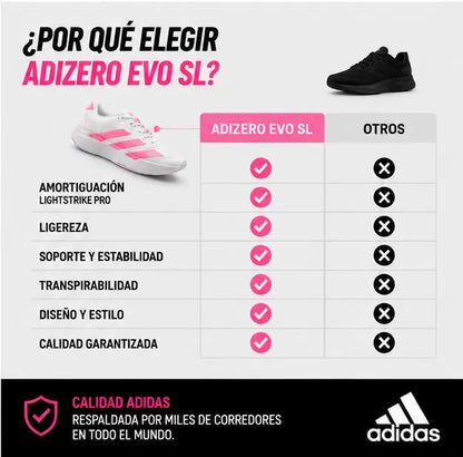 ¡Alcanza tu Máximo Rendimiento! 💥 Adidas Adizero Evo SL + Envío GRATIS 🚚