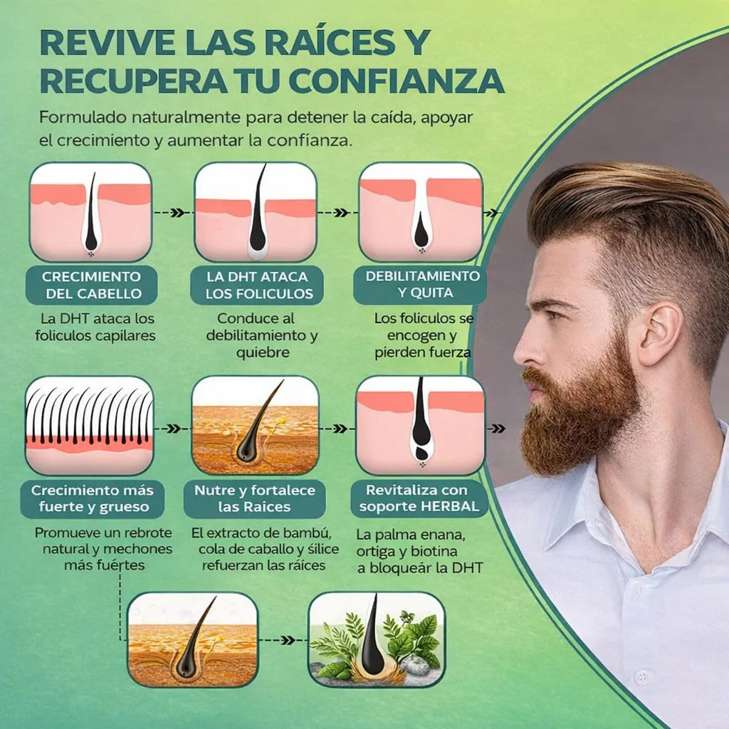 💥 DHT Blocker: Detén la Caída del Cabello Desde la Raíz + Envío GRATIS