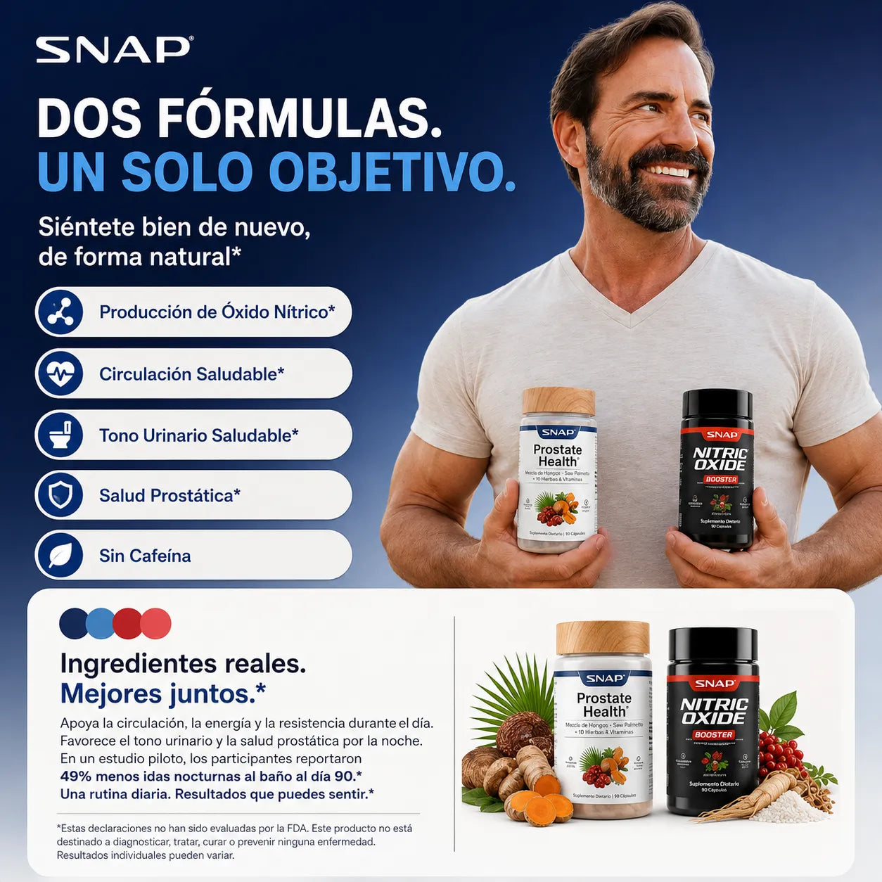 🛡️ Combo Cuidado Masculino Total | Próstata, Circulación y Vitalidad 2x1 + Envío Gratis 🚚