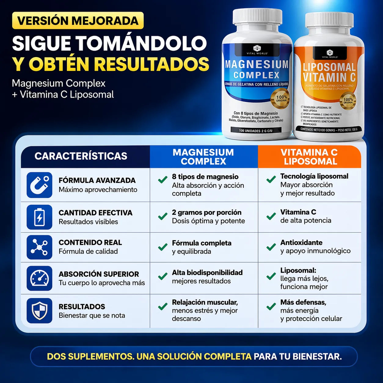 🧬 Bienestar Total: Combo Magnesio + Vitamina C Liposomal + Envío GRATIS 🚀