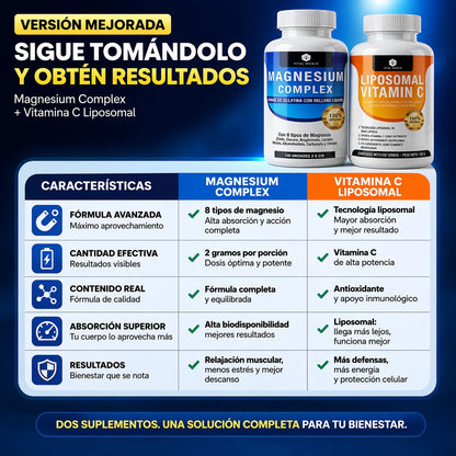 🧬 Bienestar Total: Combo Magnesio + Vitamina C Liposomal + Envío GRATIS 🚀