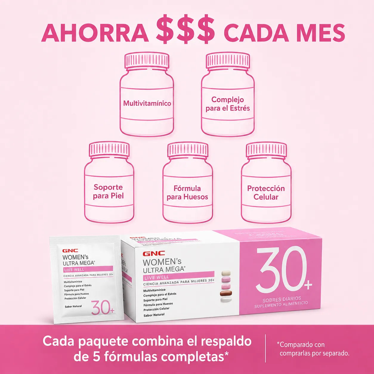💗 GNC Women’s Ultra Mega 30+ 🚚 Envío Gratis Apoya tu energía, piel, cabello, uñas y huesos desde adentro