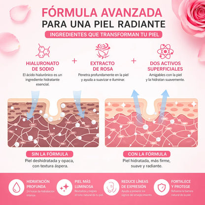 💖 Kit Rose Hyaluronic Acid 6 en 1 + Envío Gratis 🎁 El Regalo Perfecto