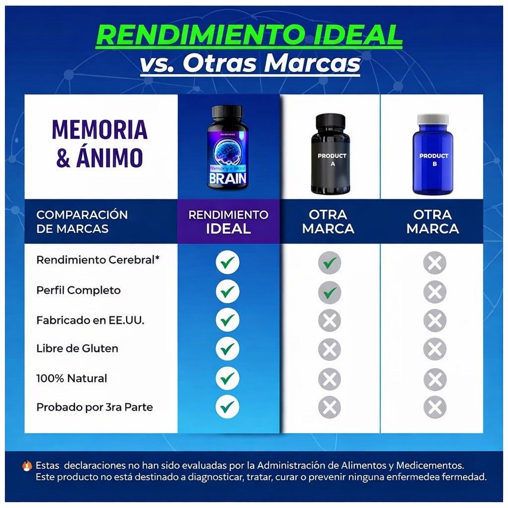 Memory Mood Brain Suplemento ⚡ Enfoque Total: Despierta Tu Potencial Mental 🧠 🚚 Envío Gratis