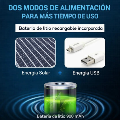 Sombrero con Ventilador de Carga Solar ☀️ Mantente fresco bajo el sol 🚚 Envío GRATIS a todo el país