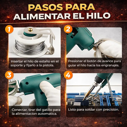 Ely ProWeld™ Pistola de Soldar Eléctrica de Alimentación Automática