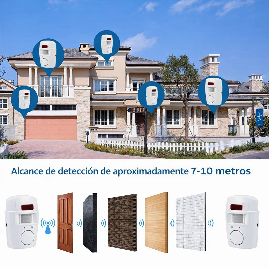 💡 Alarma Guardián PIR™ – Seguridad Inteligente para tu Hogar + Envío Gratis 🔥
