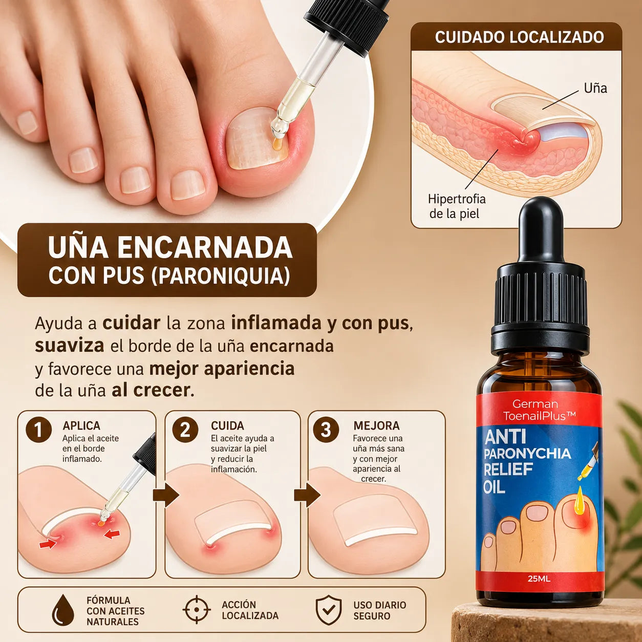 💧 Anti Paronychia Relief Oil — Cuidado Localizado para Uñas y Cutículas | 2X1 + Envío Gratis 🚚