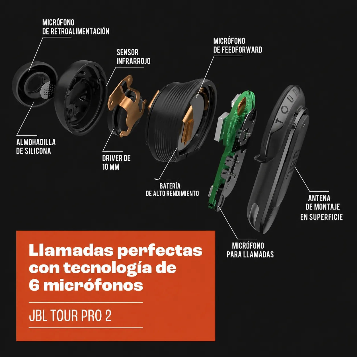 🎧 JBL Tour Pro 2: Audífonos Inteligentes con Estuche Touch + Envío Gratis 🚚