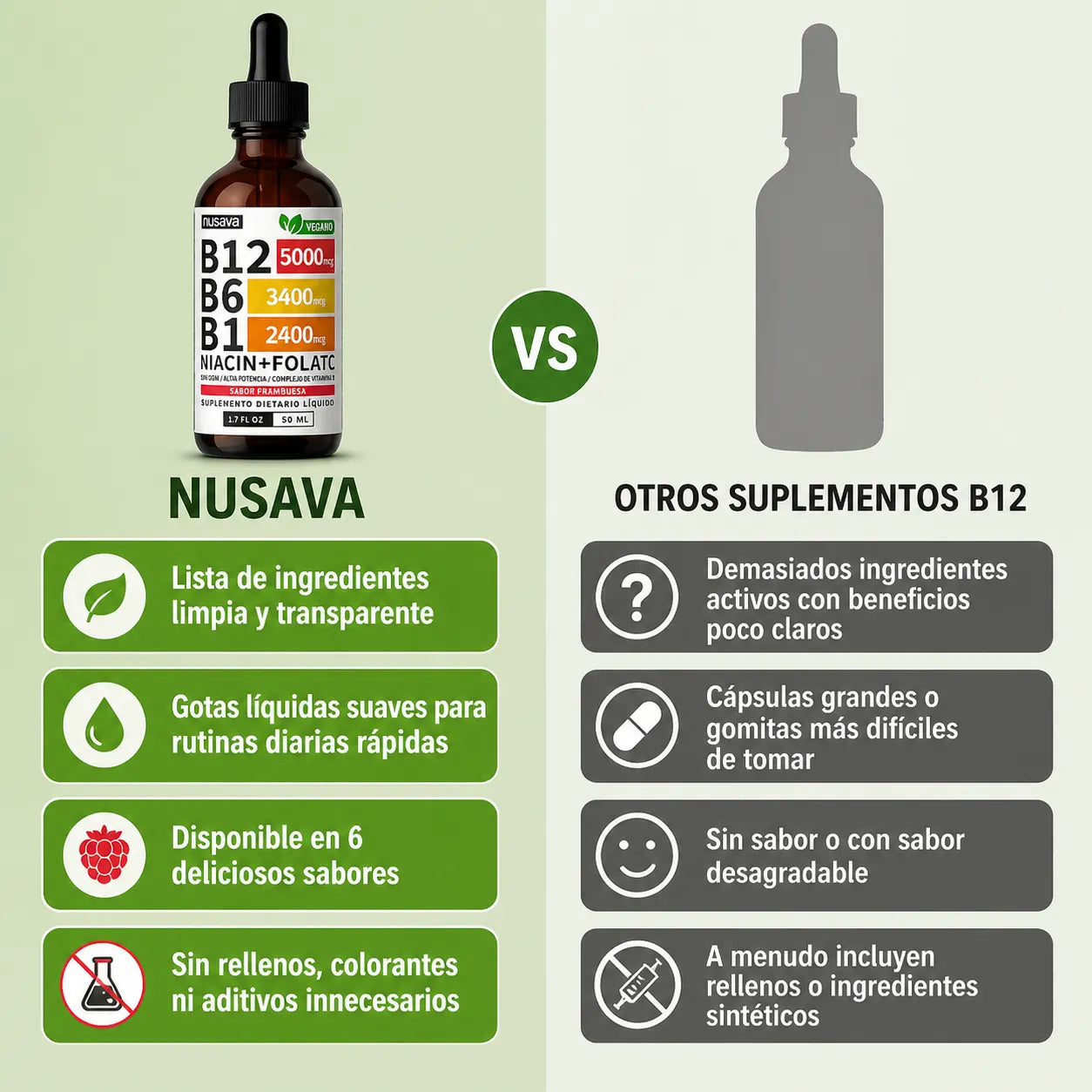 Duplica Tu Energía HOY con VYTAL B ⚡🔥 Llévate 2x1 + Envío GRATIS