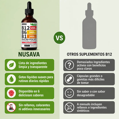 Duplica Tu Energía HOY con VYTAL B ⚡🔥 Llévate 2x1 + Envío GRATIS