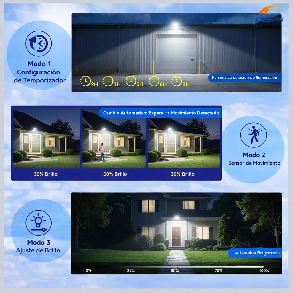 💡 Lámpara Solar con Sensor Inteligente 72 LED ☀️ | Carga Solar + Promo 2x1 🔥 ENVIO GRATIS