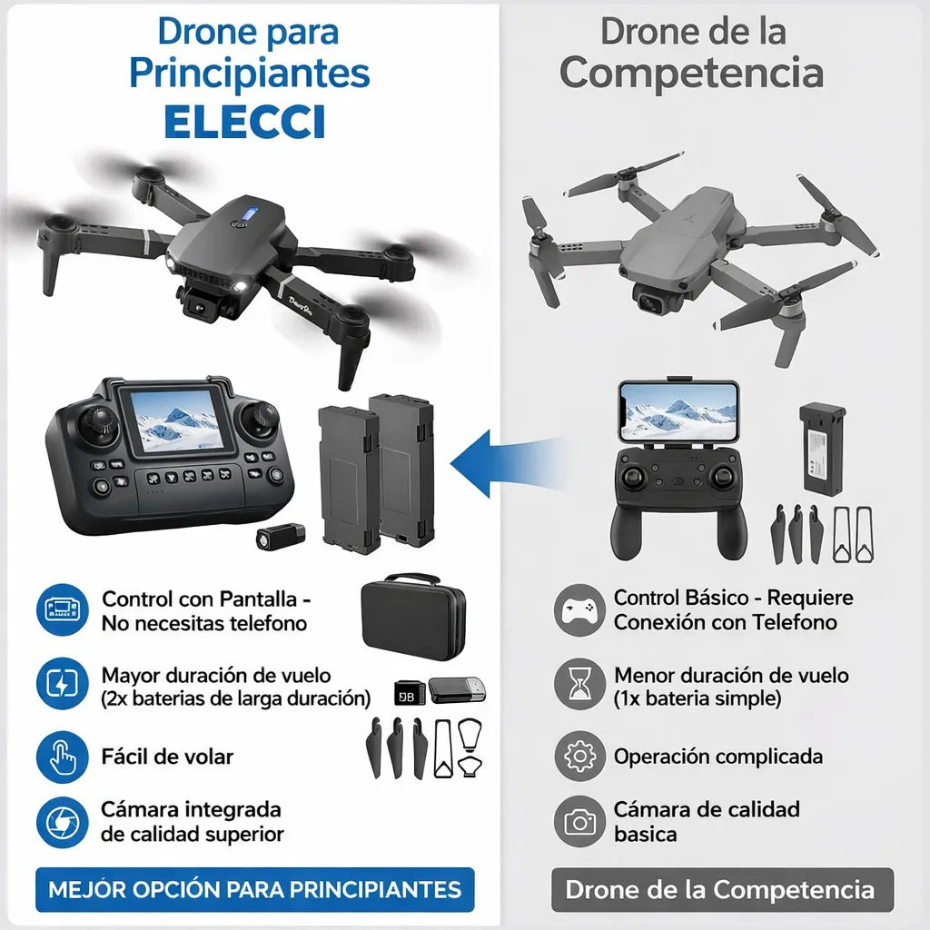 🚁🔥 DRONE 4K DOBLE CÁMARA + 2 BATERÍAS 🔋🔋 +  ENVÍO GRATIS
