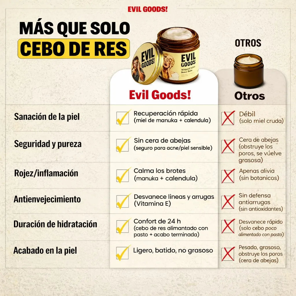 🧴 EVIL GOODS – Cebo de Res 🌿 Nutrición Natural para tu Piel ✨