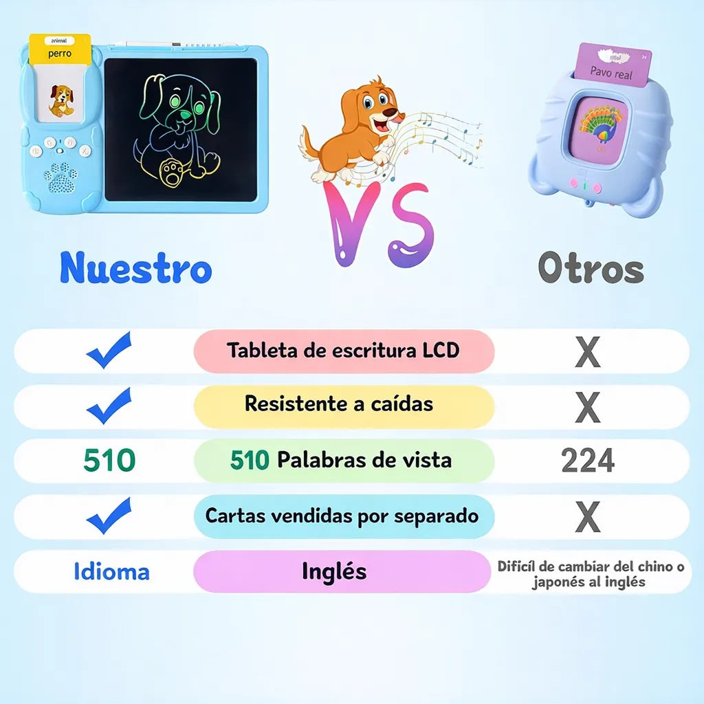 🧠📚 Kit Educativo Bilingüe 3 en 1™ 🎨🔊 + Libro con Sonido GRATIS 🎁 + Envío Gratis 🚚